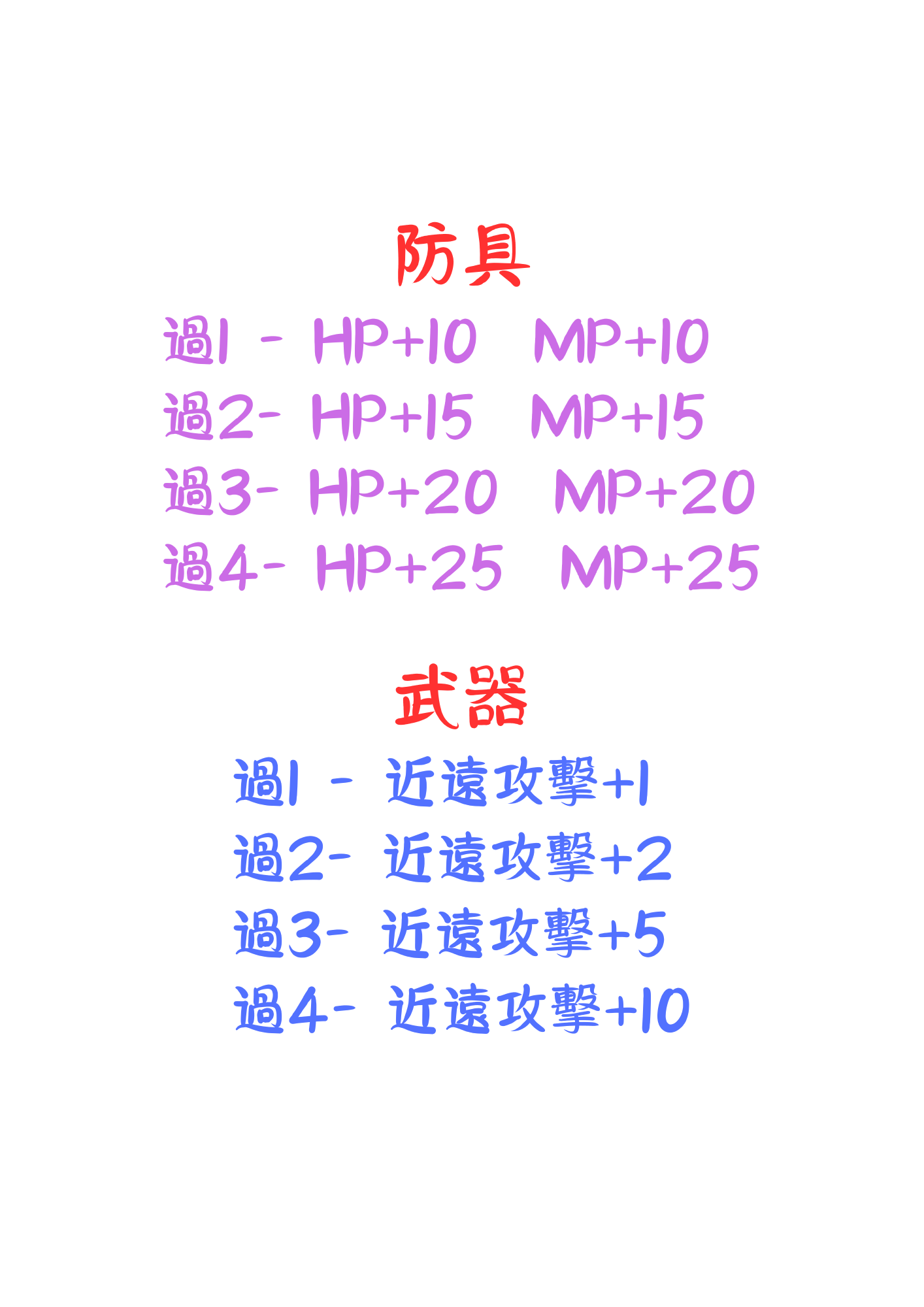 過武房能力.png